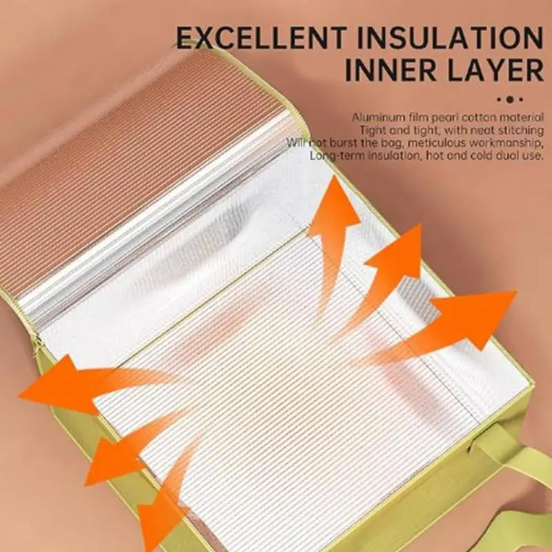 Fermentation Box Bread Warming Box With Precise Temperature Control