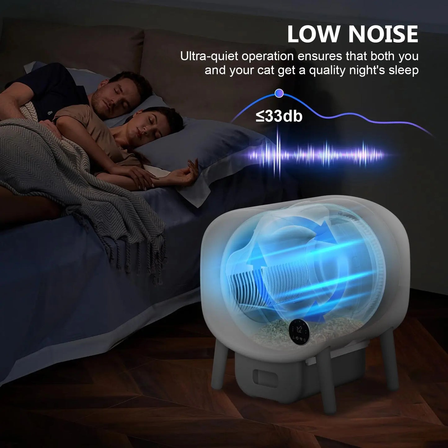 Smart Self Cleaning Cat Litter Box With App Control And Safety Sensors