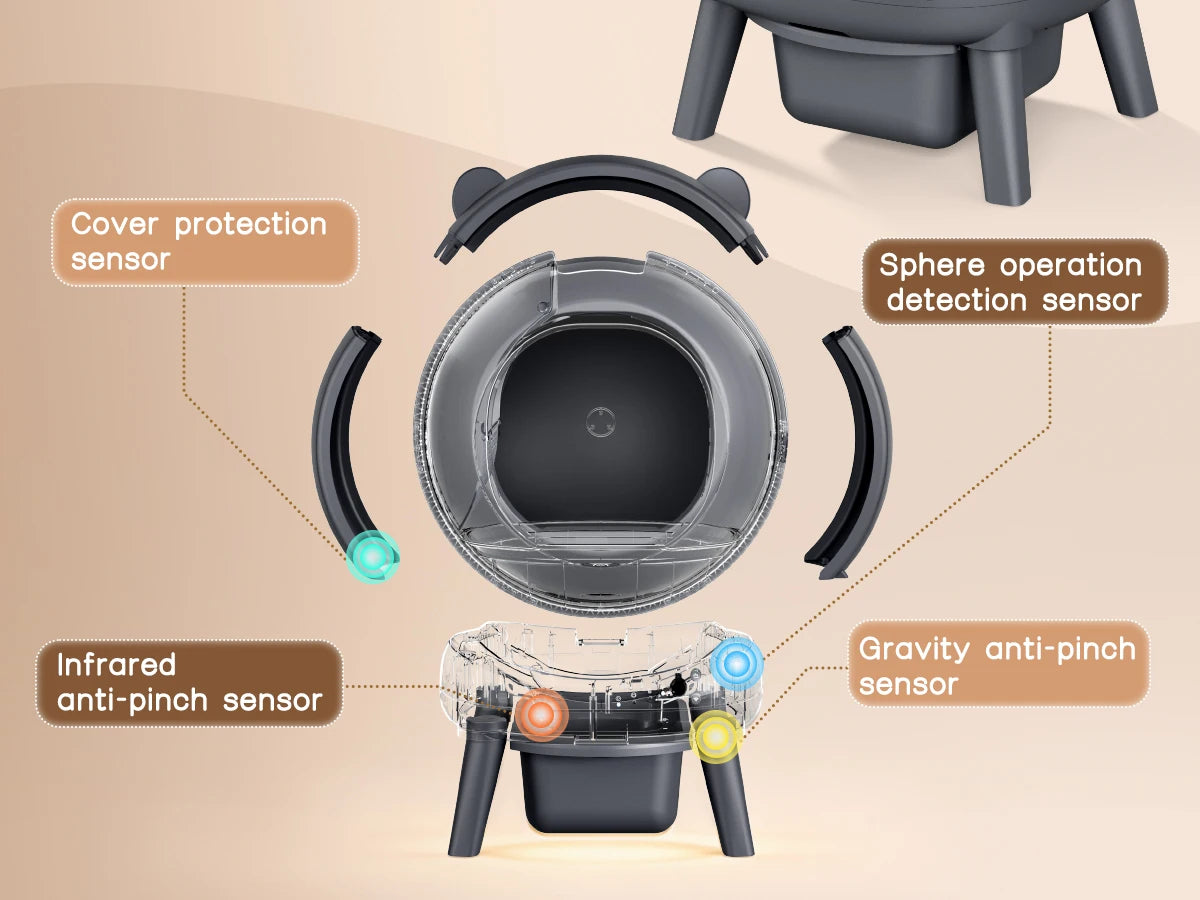 Self Cleaning Litter Box For Multiple Cats With Infrared Sensors