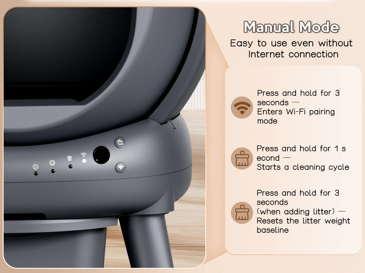 Self Cleaning Litter Box For Multiple Cats With Infrared Sensors