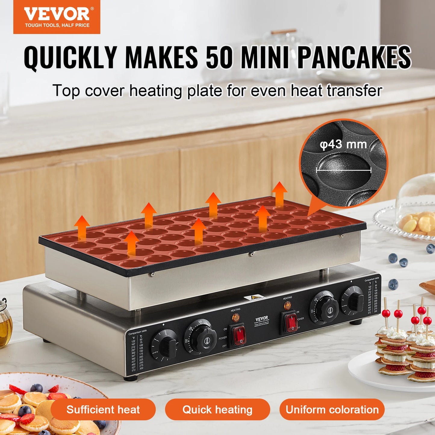 SucceBuy Mini Dutch Pancake Maker Waffle Baker Nonstick Commercial