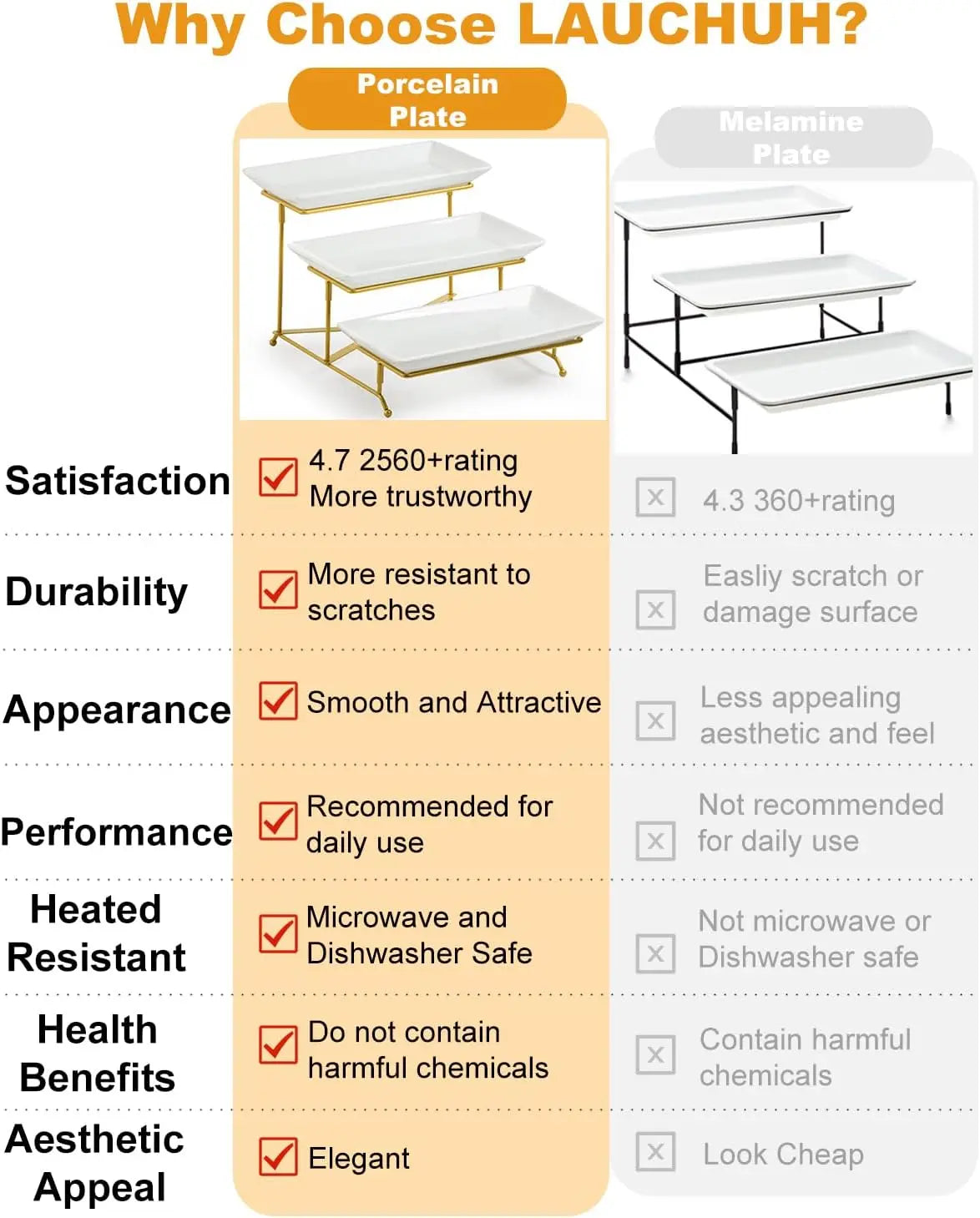 Three Tier Porcelain Serving Tray With Collapsible Rack Display Stand