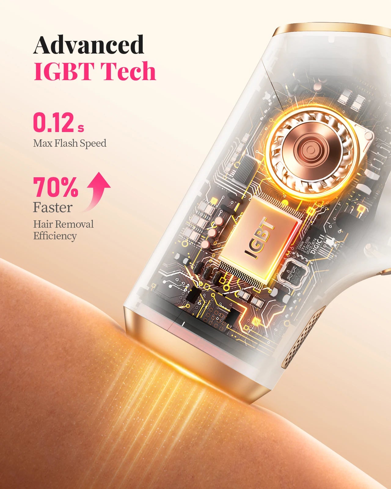 Totmizby IPL Hair Removal For Women And Men Face Body