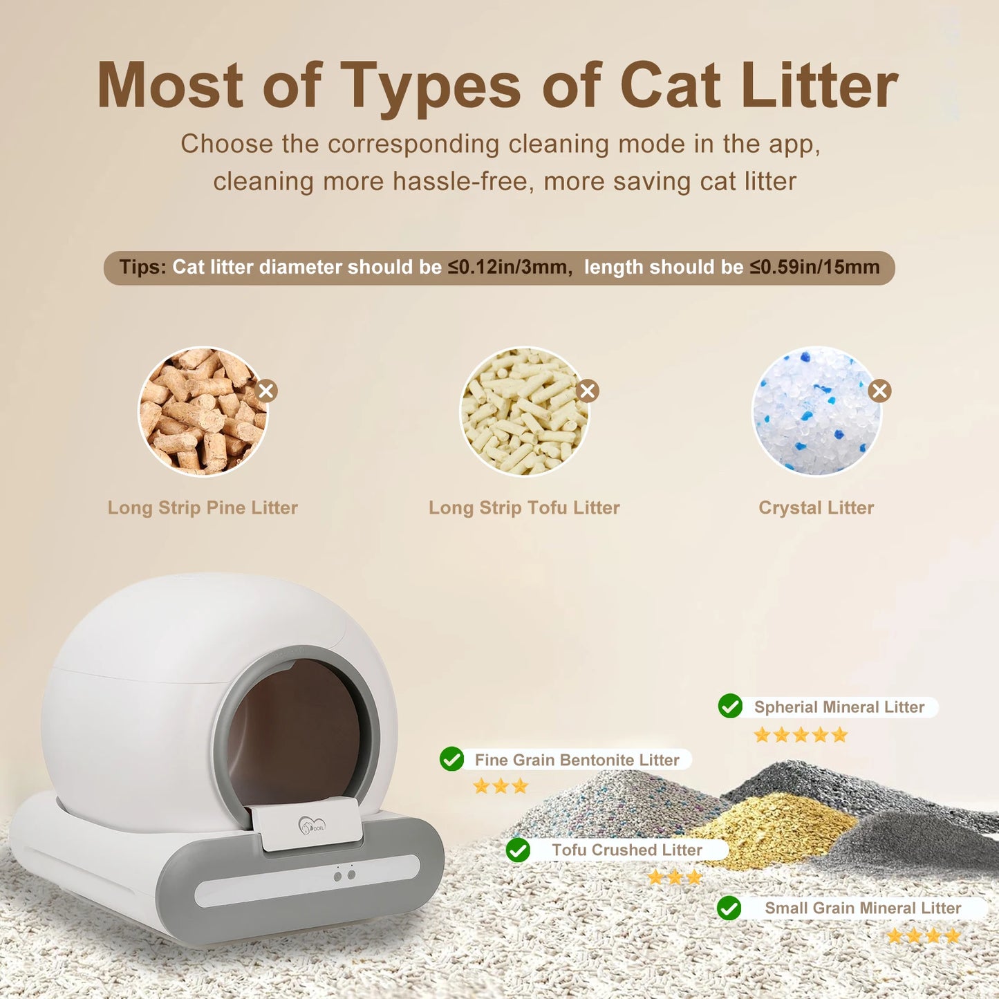 DOEL Self Cleaning Cat Litter Box With App Control WiFi