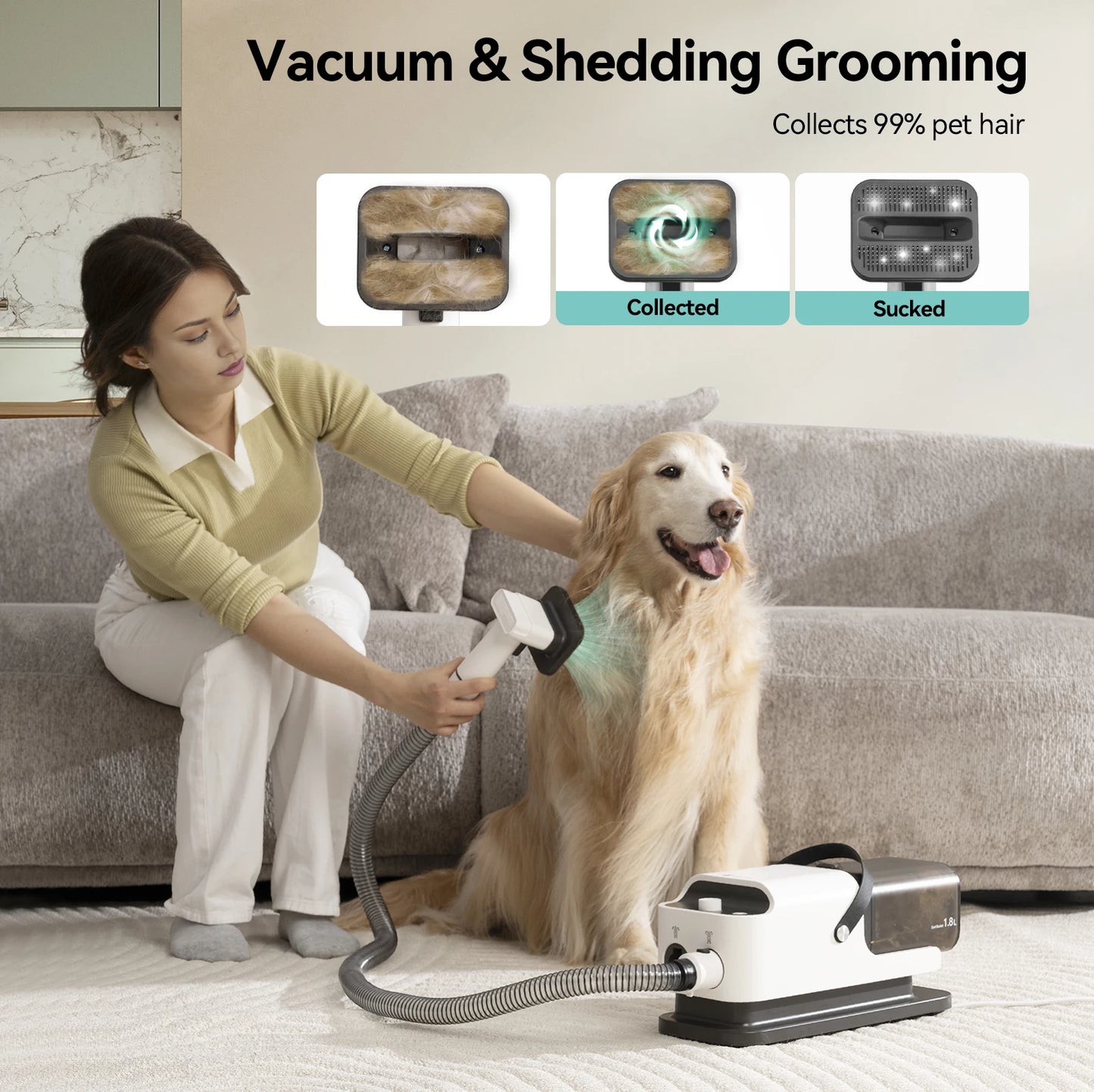 P1 Pet Grooming Vacuum and Hair Dryer Set 15kPa Adjustable