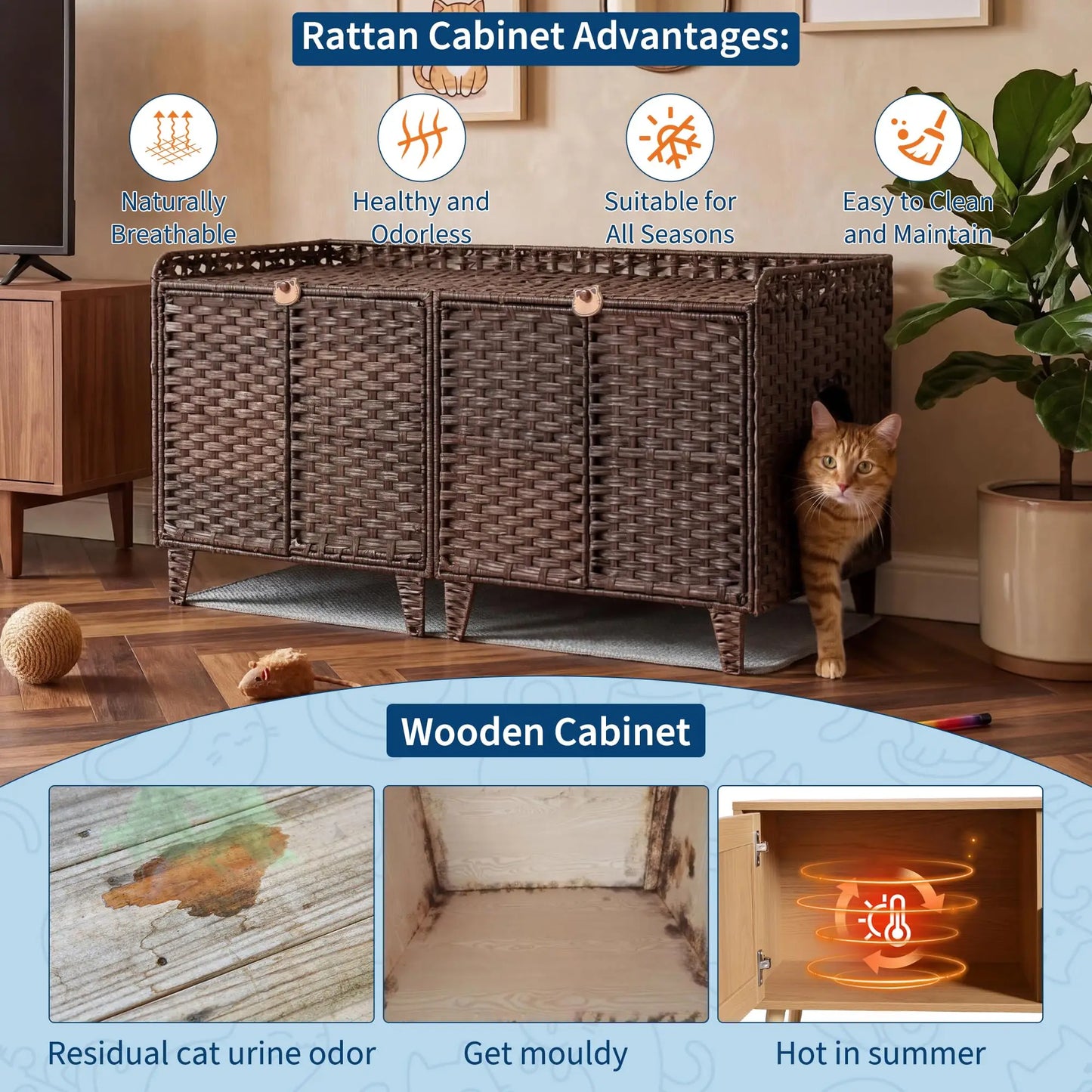 DishyKooker Rattan Litter Box Enclosure For Two Cats