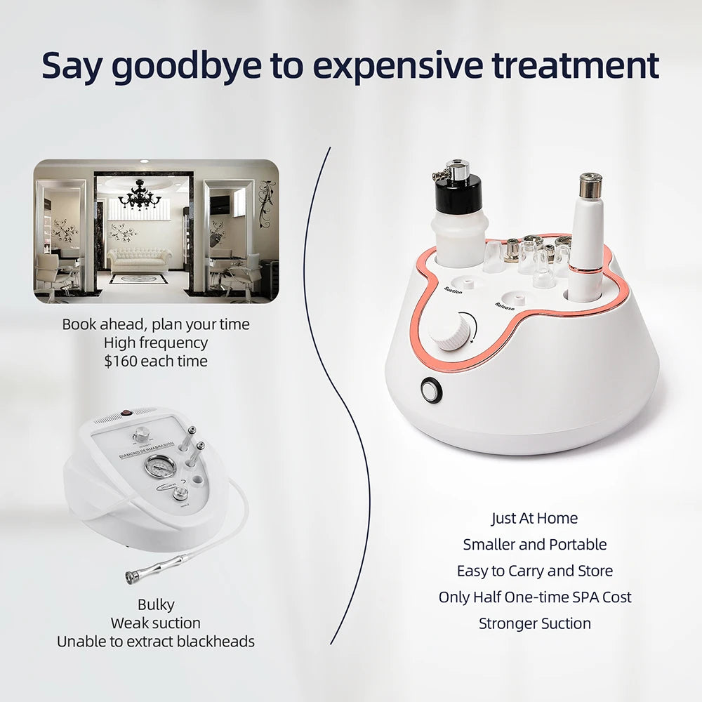 Professional 3 in1 Diamond Microdermabrasion Machine Water Spray Exfoliation Beauty Machine Removal Wrinkle Facial Peeling Tools