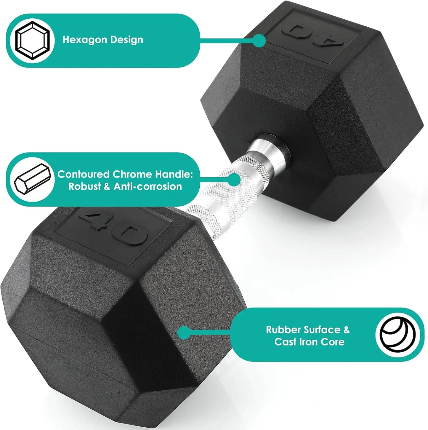 NONED Rubber Hex Dumbbell Set 30-75Lb Rubber Coated Cast Iron