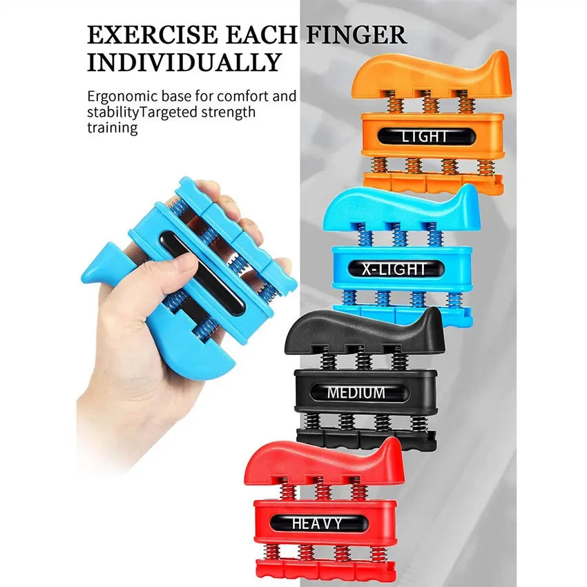 Two Hand Grip Finger Trainer And Two Way Hand Strengthener Tool