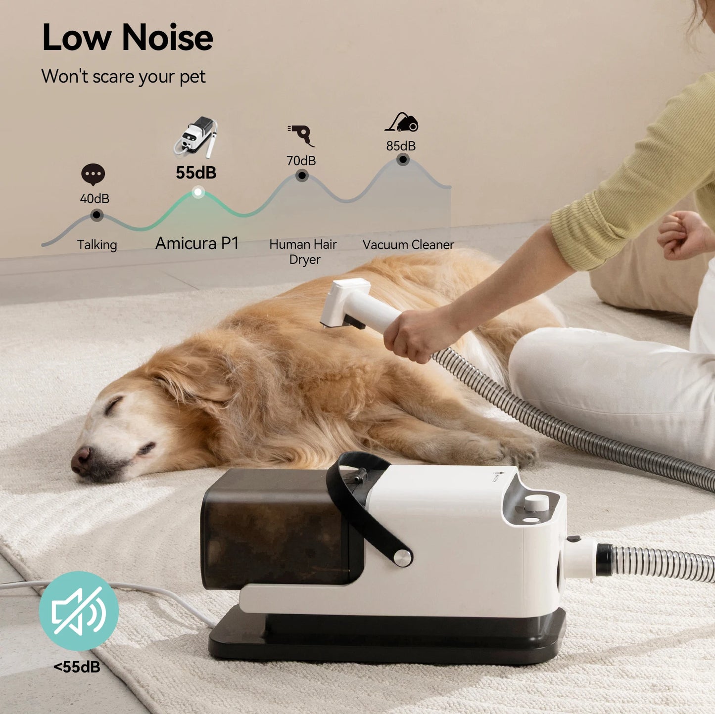 P1 Pet Grooming Vacuum and Hair Dryer Set 15kPa Adjustable