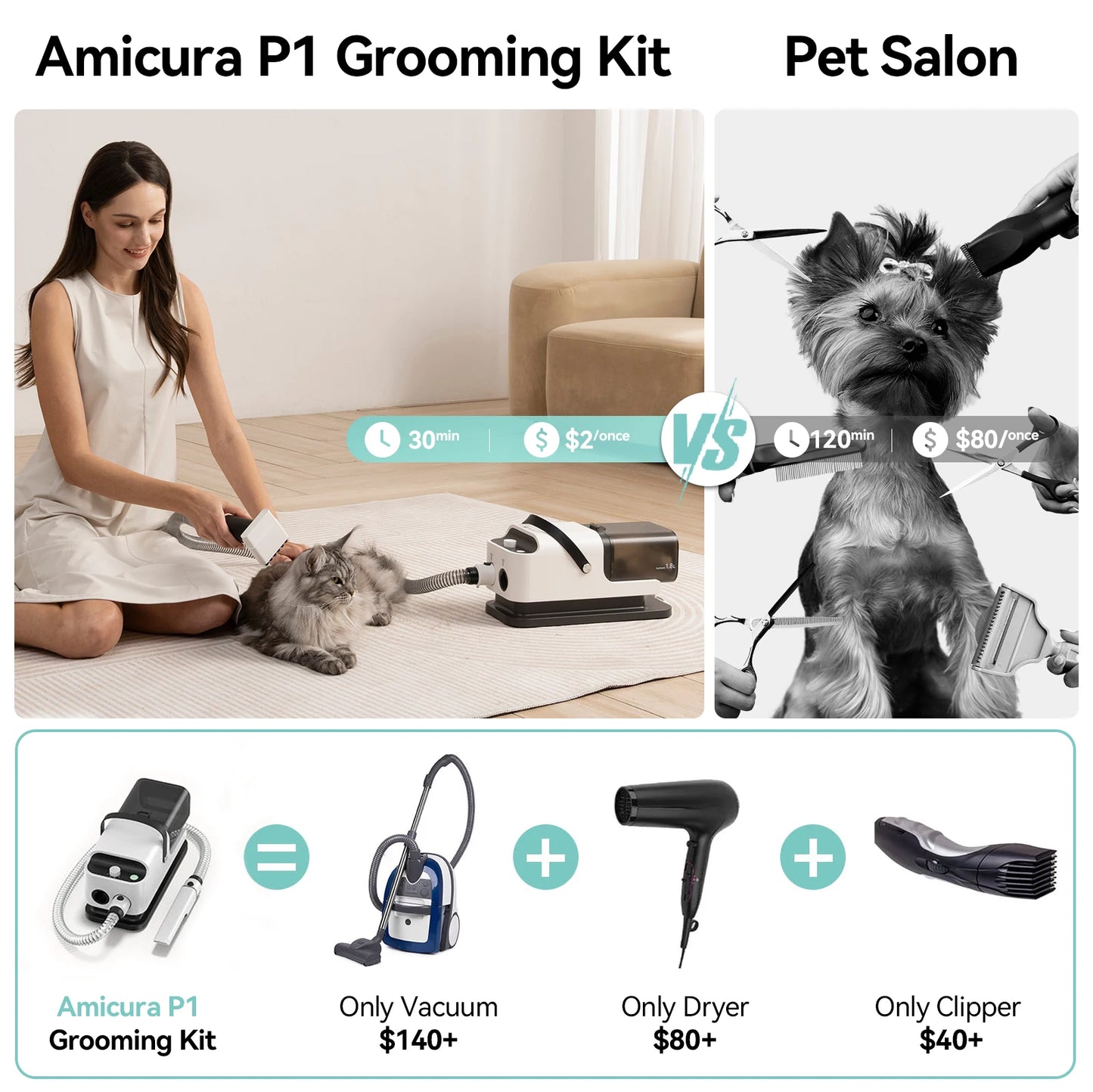 P1 Pet Grooming Vacuum and Hair Dryer Set 15kPa Adjustable