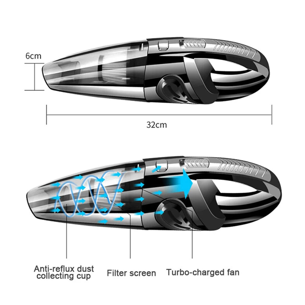 Wireless Handheld Vacuum Cleaner USB Charging Car Portable Wet Dry 12000Pa