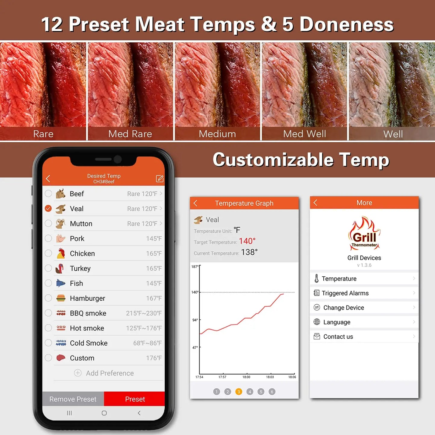 Wireless Meat Thermometer With 6 Probes Bluetooth 5.2 Large LCD