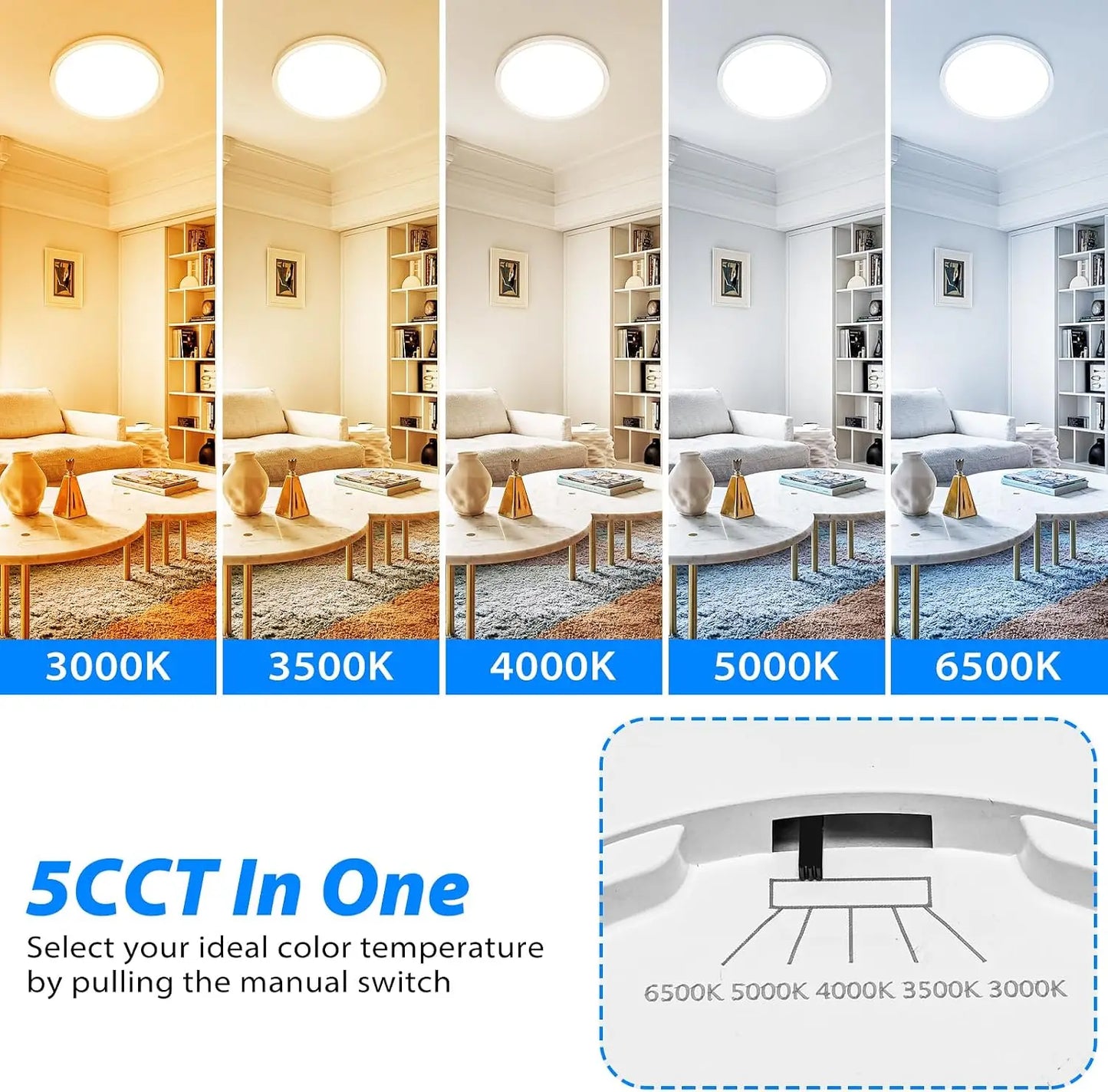 LED Ceiling Light 5CCT 3000K To 6500K 2400LM 24W Energy Efficient