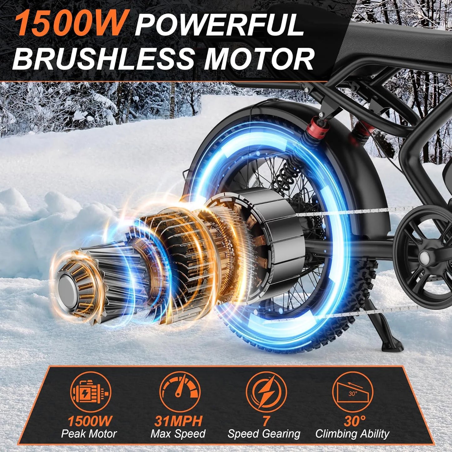 AOVOWHEEL AW2PRO Electric Bike 1500W Fat Tire All Terrain