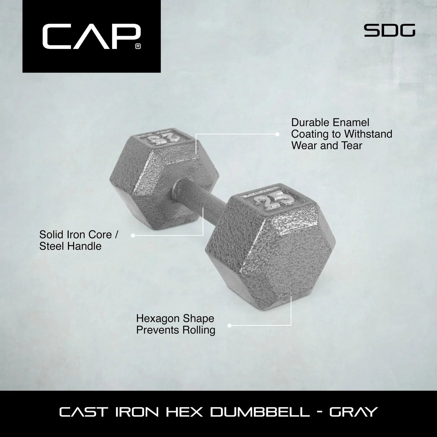 Sturdy Cast Iron Hex Dumbbell Non-Roll for Gym and Home