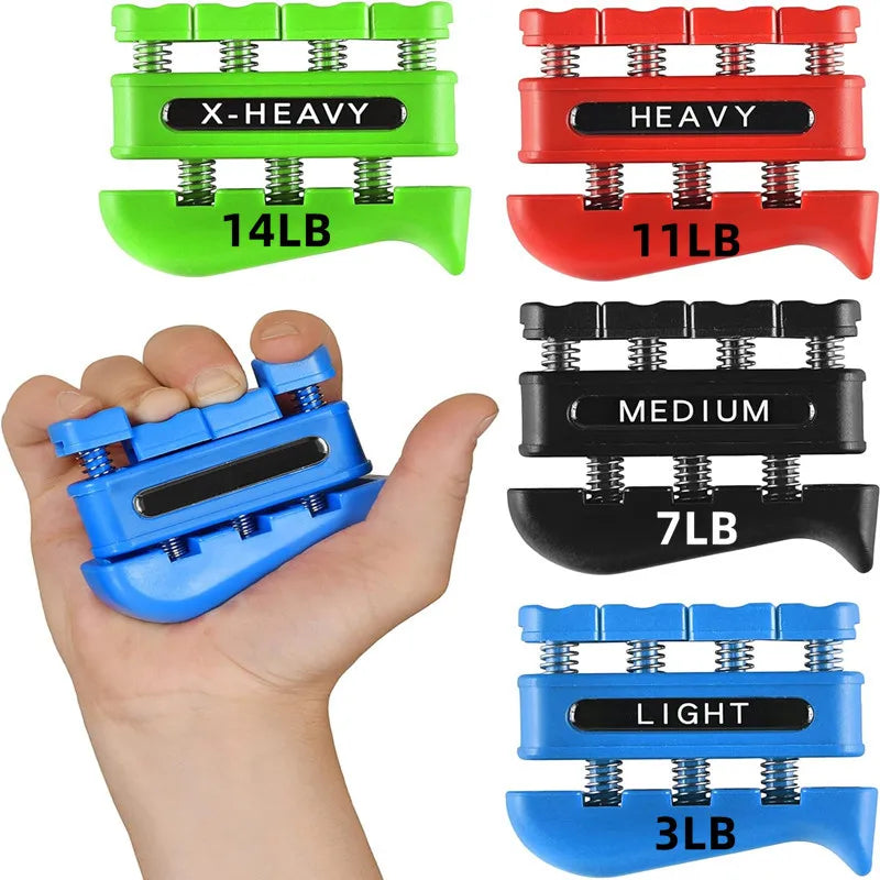 Two Hand Grip Finger Trainer And Two Way Hand Strengthener Tool