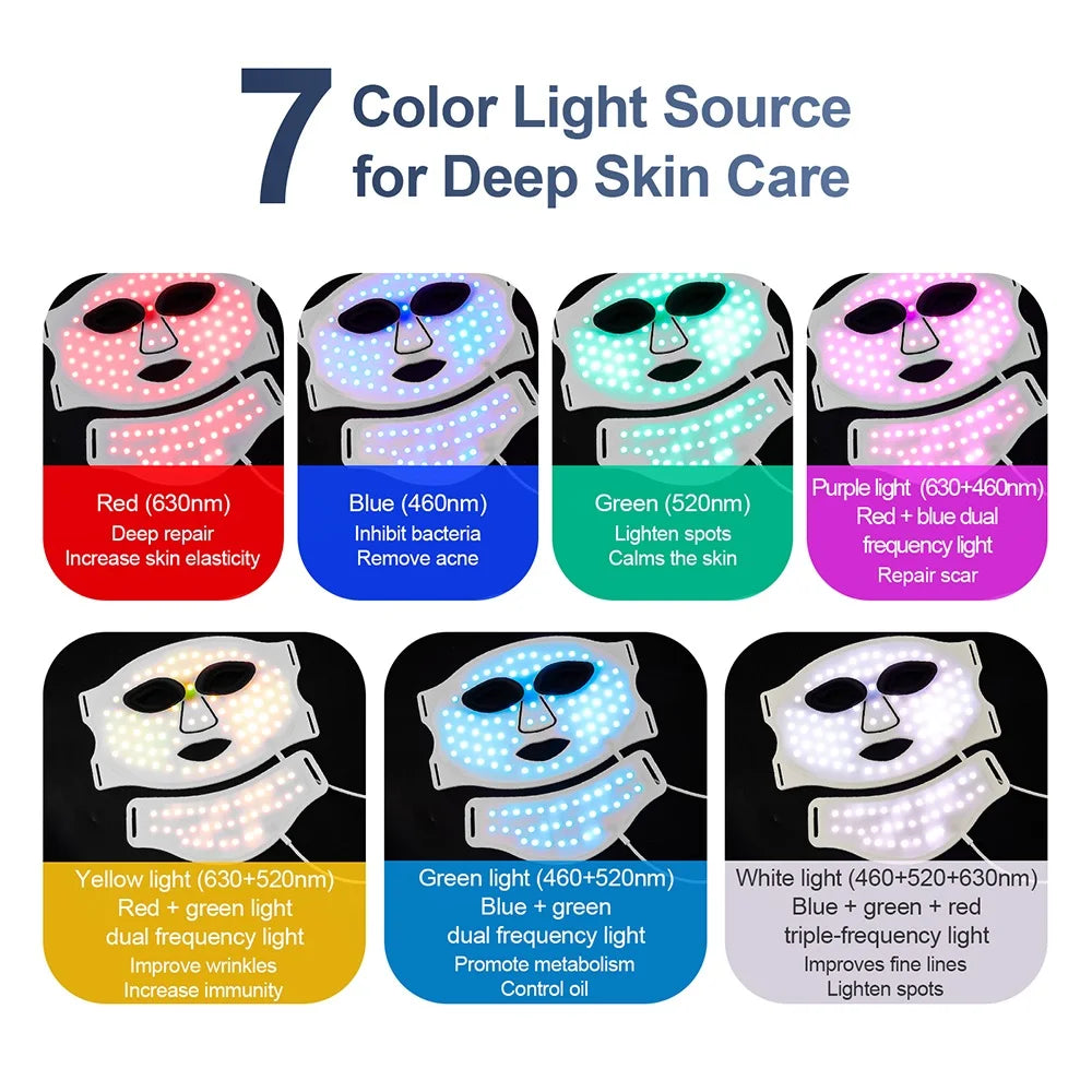 Foreverlily Silicone LED Mask For Face And Neck LED Therapy