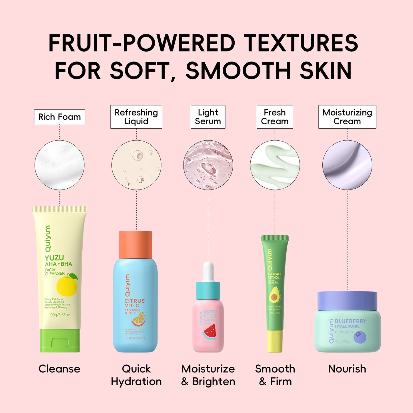 QUIYUM Fruit Fresh Five Piece Skincare Set Brightening Hydration