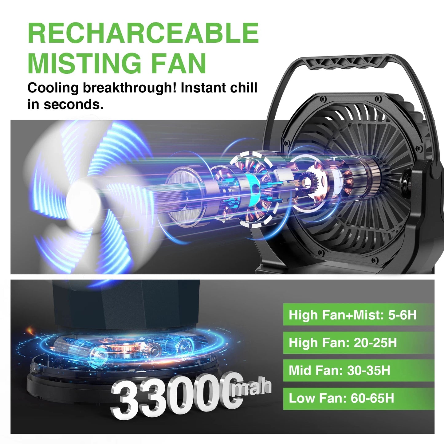 Portable Misting Fan With 3 Nozzles RGB Light Remote Control