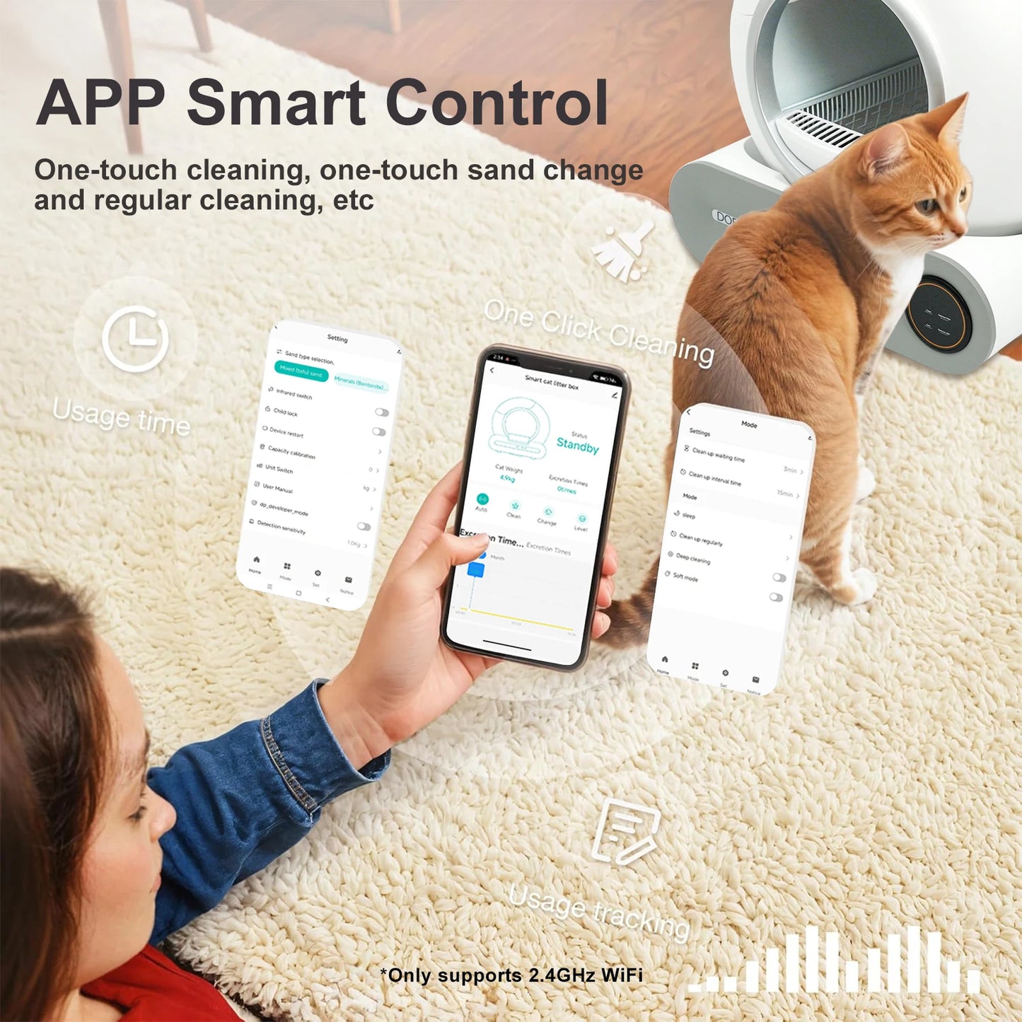 DOEL Smart Self Cleaning Cat Litter Box With App Control 2.4G WiFi