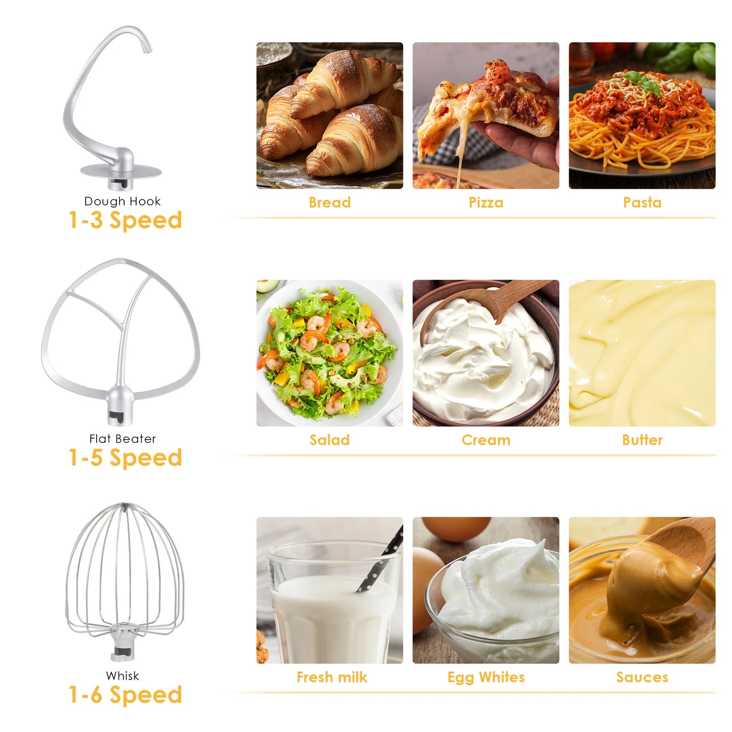 Biolomix Kitchen Stand Mixer With Dough Hook And Wire Whip