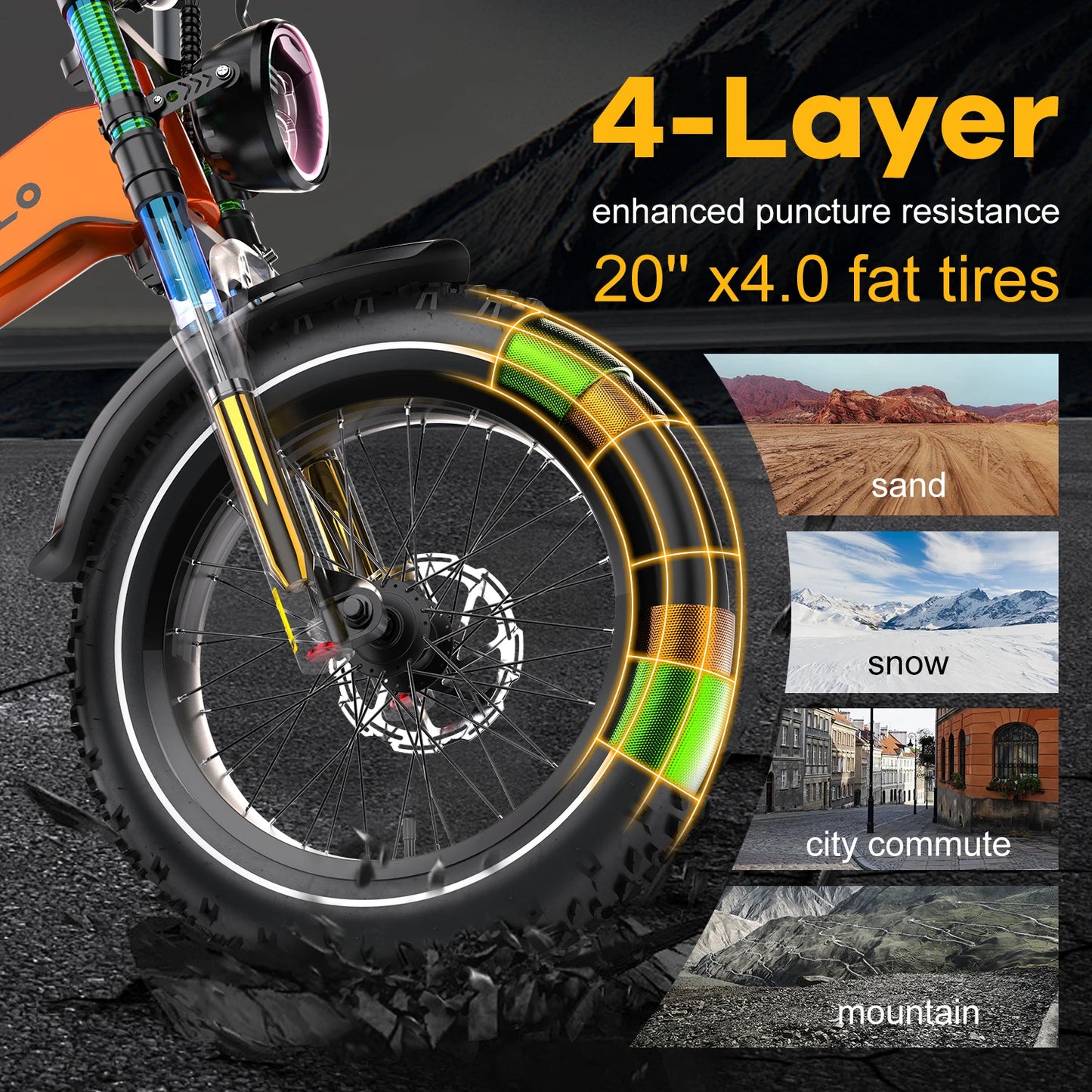 CYBERVELO Fat Tire 2000W Foldable E Bike Removable 48V EK6