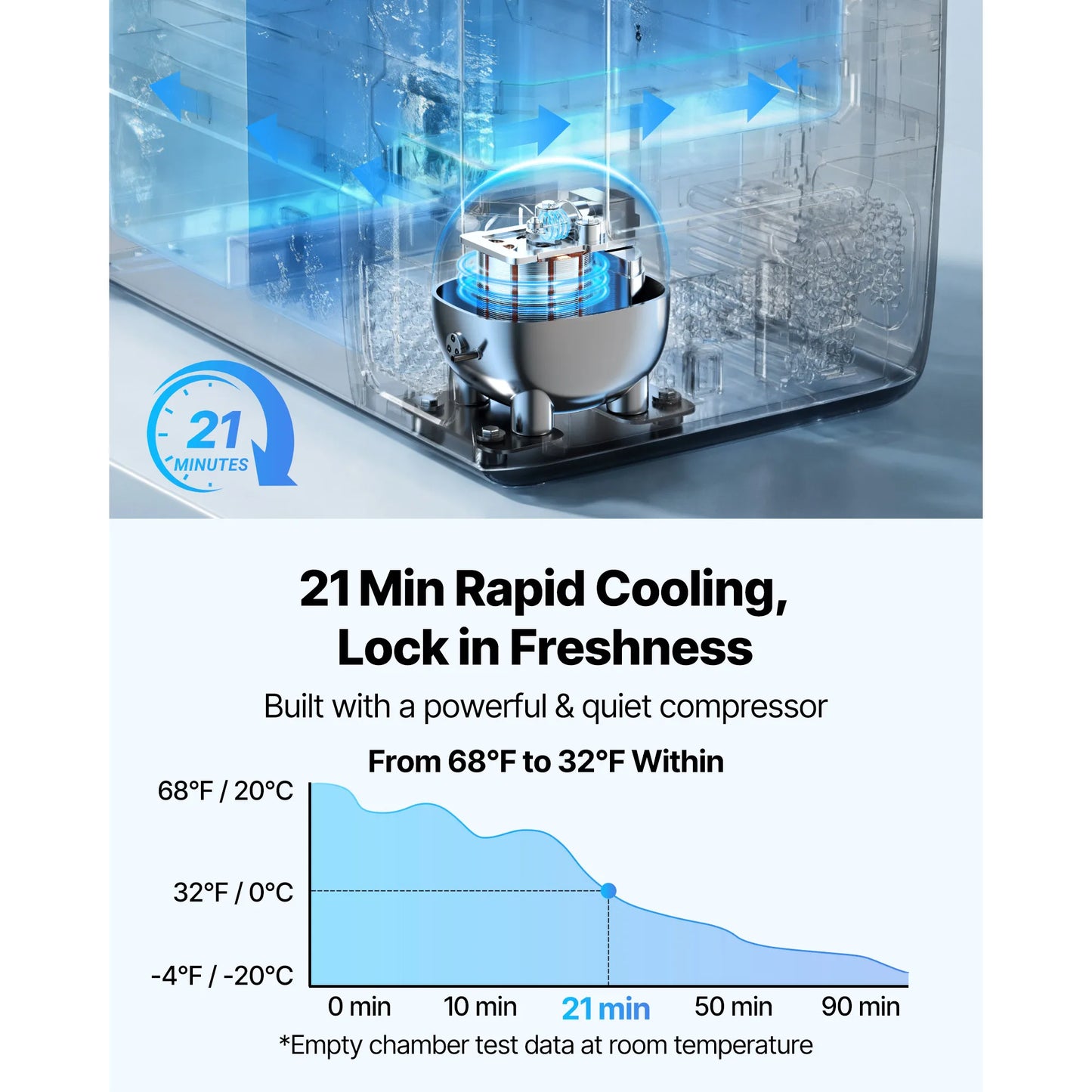 SucceBuy Portable Car Refrigerator With Foldable Handle And Wheels