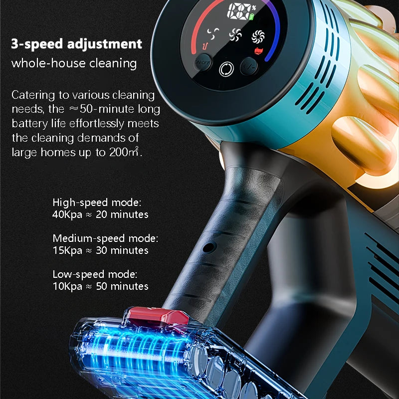 Blossom V18 Cordless Vacuum Cleaner 650W 55000Pa Brushless Motor