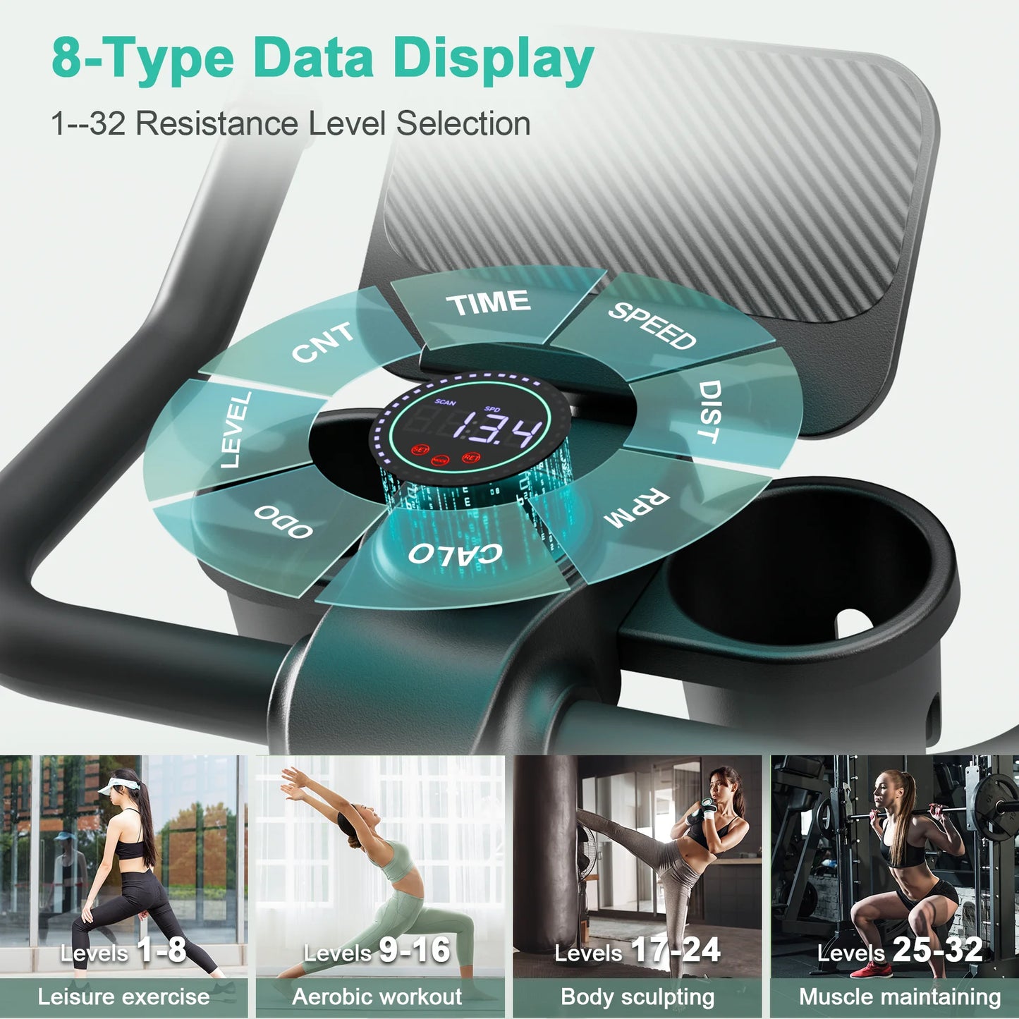 Superun Indoor Exercise Bike 32 Level Magnetic Resistance Low Noise
