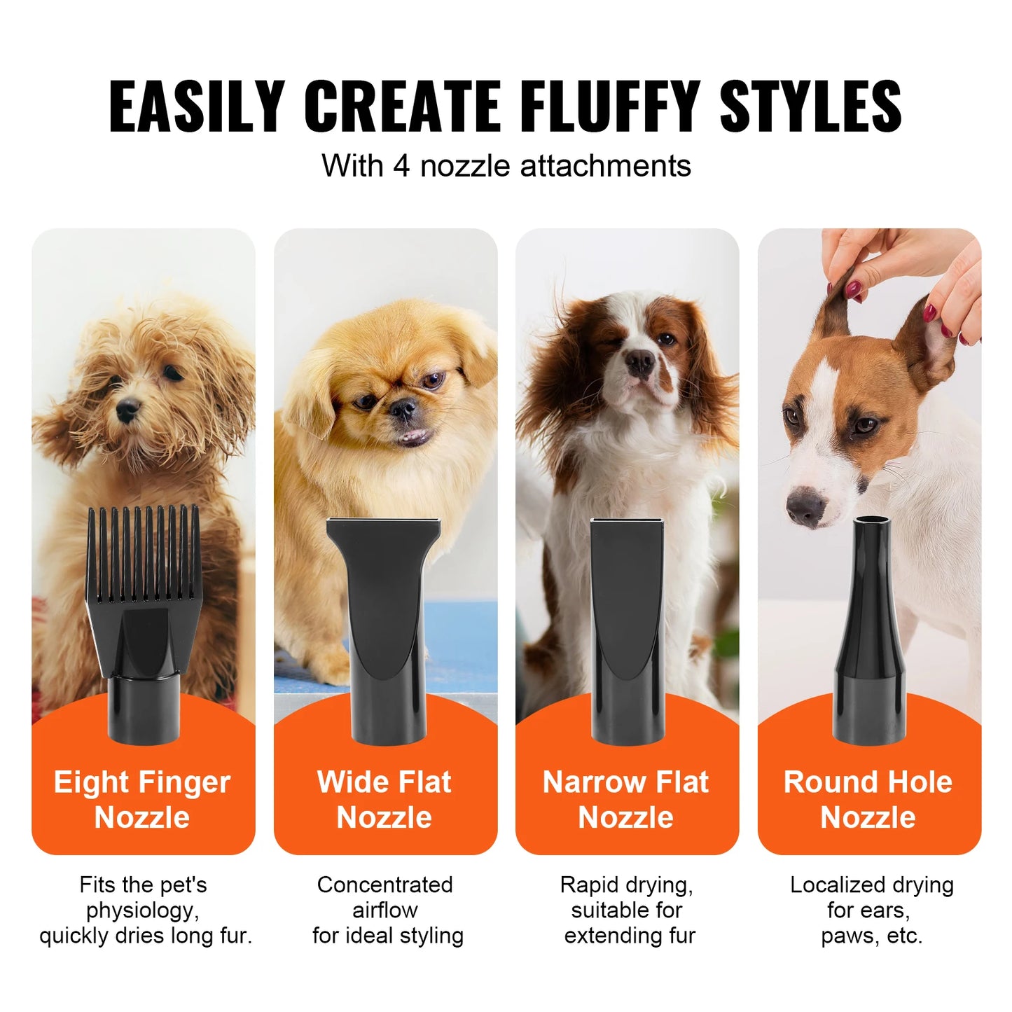 SucceBuy Dog Blow Dryer With Adjustable Speed Temperature Control Pet Grooming