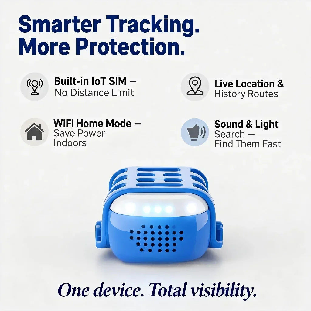 GPS Pet Locator Tracker for Dogs and Cats With IoT