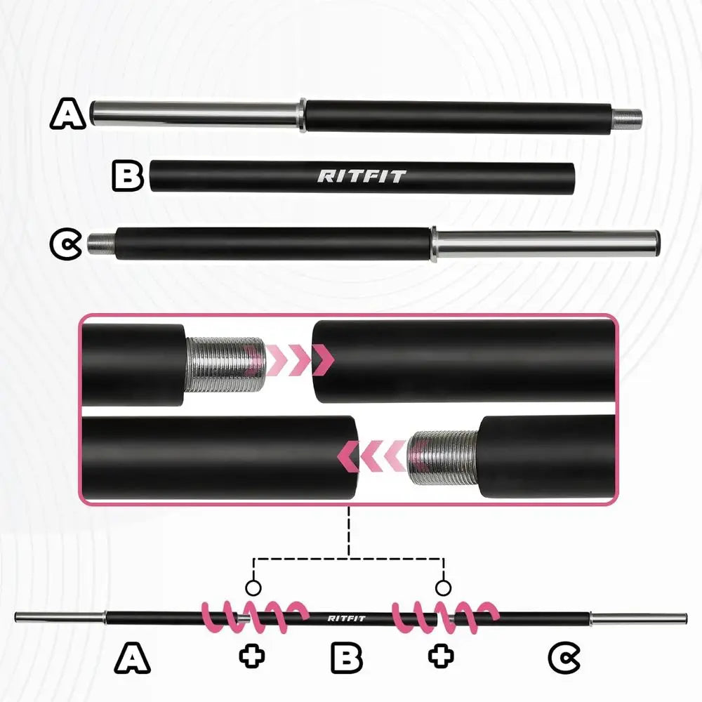 Barbell And Rubber Weight Plate Set For Home Gym Strength