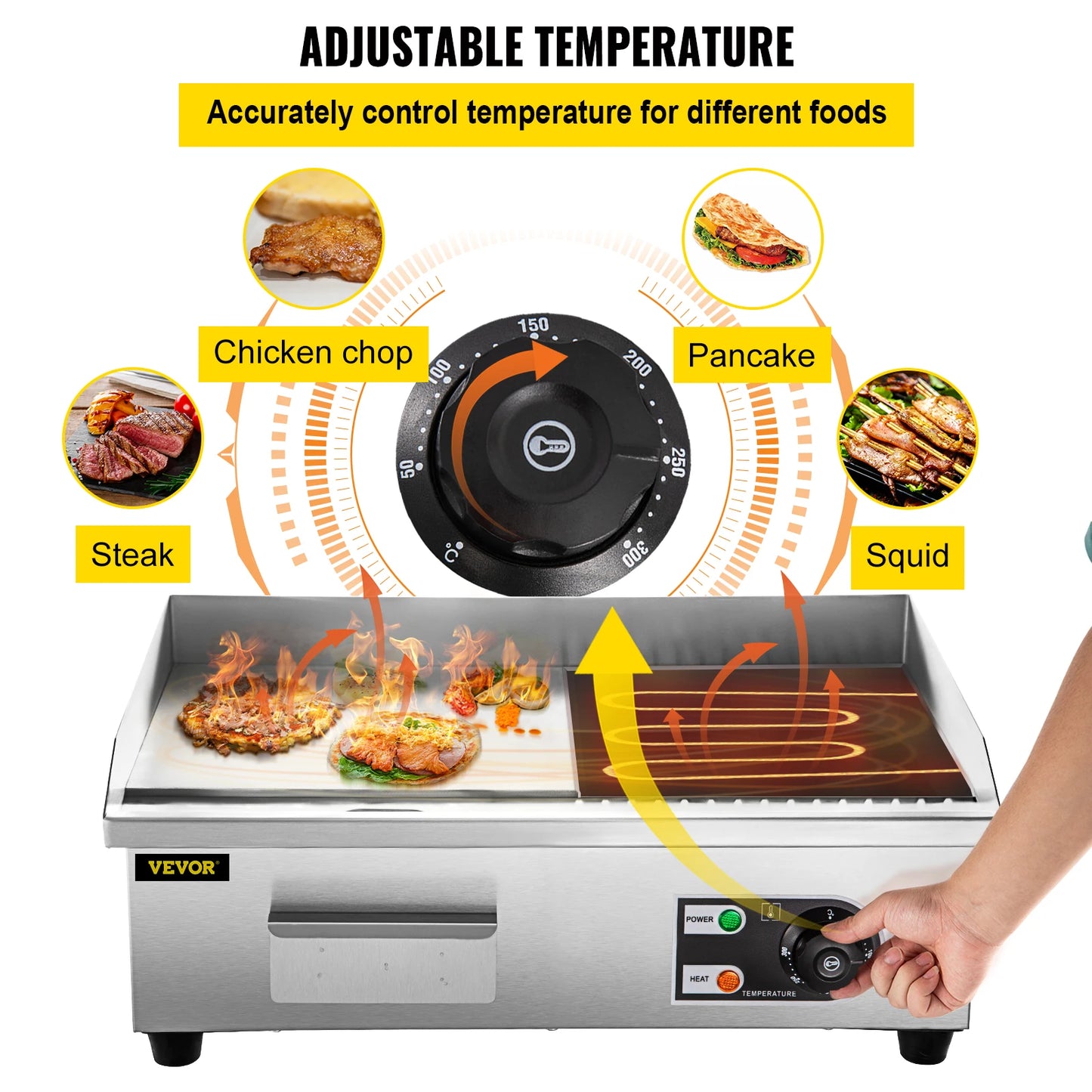 SucceBuy Electric Countertop Teppanyaki Griddle Stainless Steel 1600W 3200W