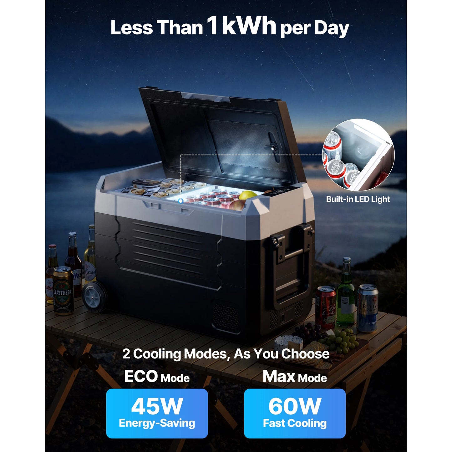 SucceBuy Portable Car Refrigerator With Foldable Handle And Wheels