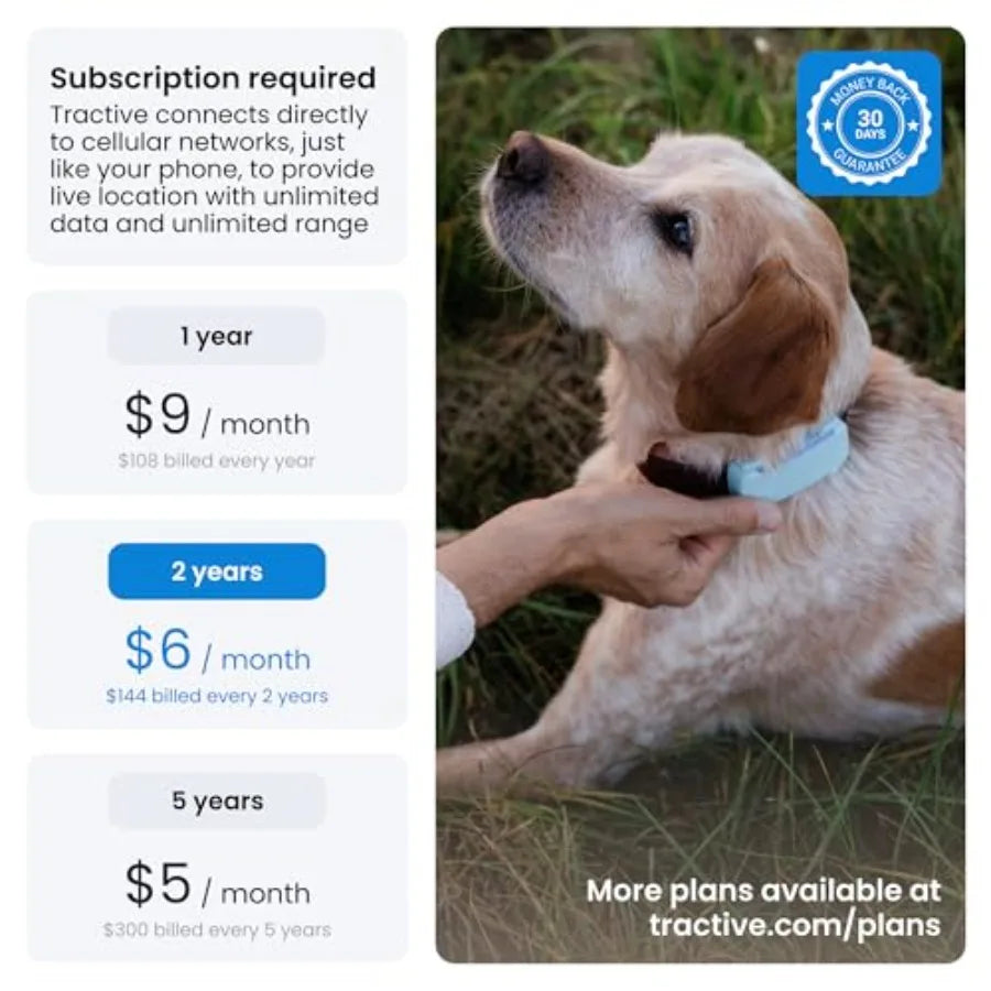GPS Dog Tracker Real Time Location Health Alerts For Pets