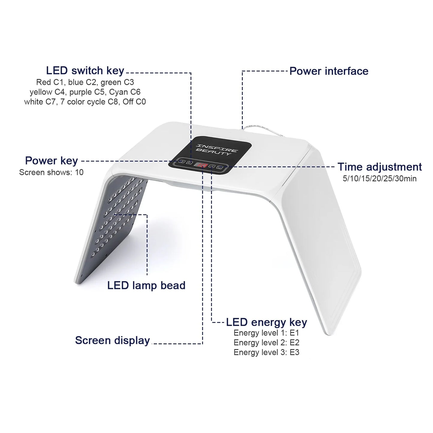 Foreverlily LED Photon Machine Foldable For Skin Rejuvenation And Facial Therapy
